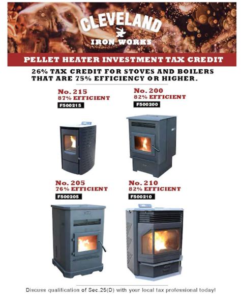 is a pellet stove cheaper than natural gas